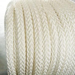  MBL for 12-strand rope different fibric