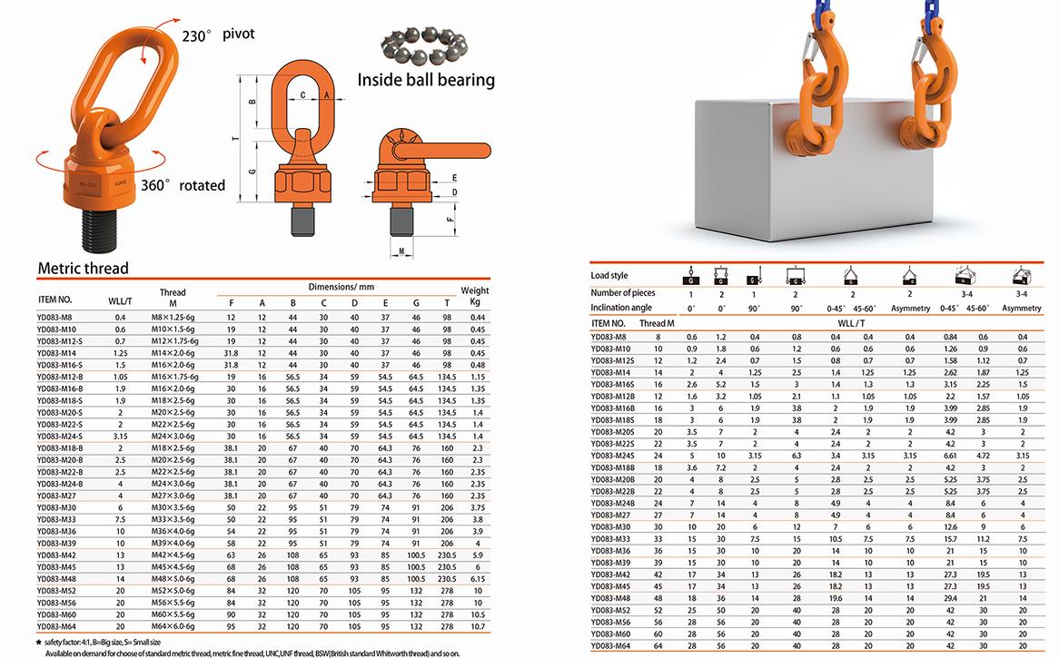 marineusedgood universal swivel hoist ring-3.jpg