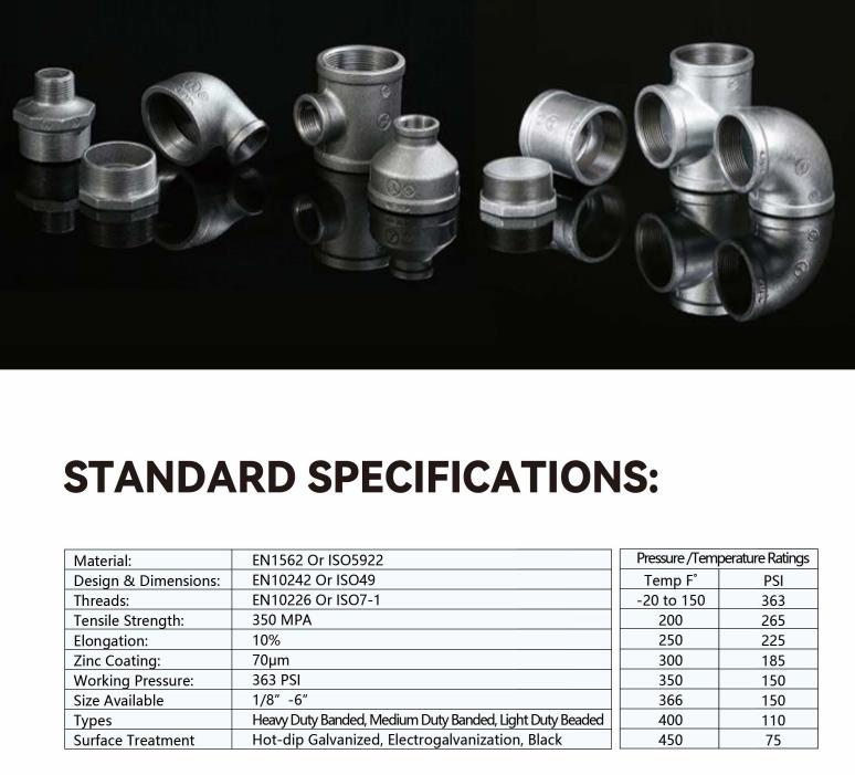 pipe fittings standard specifications.jpg