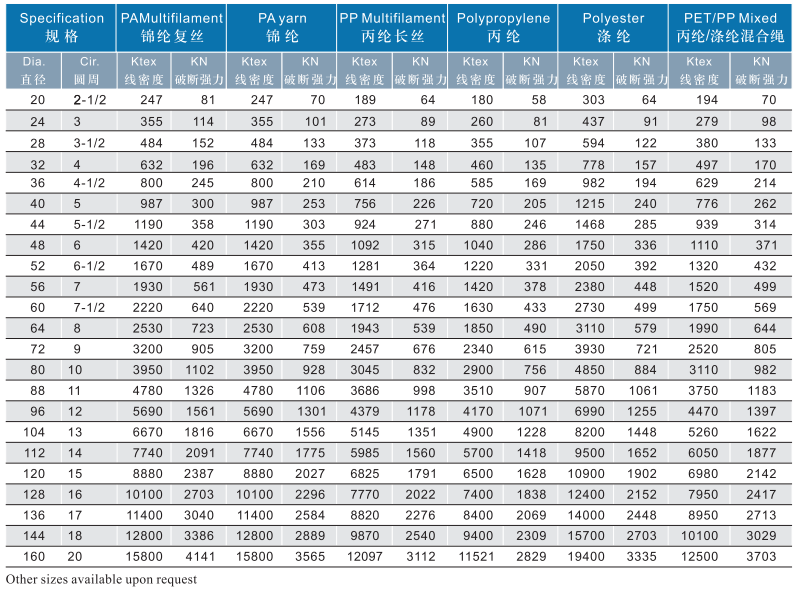 parameter table.png