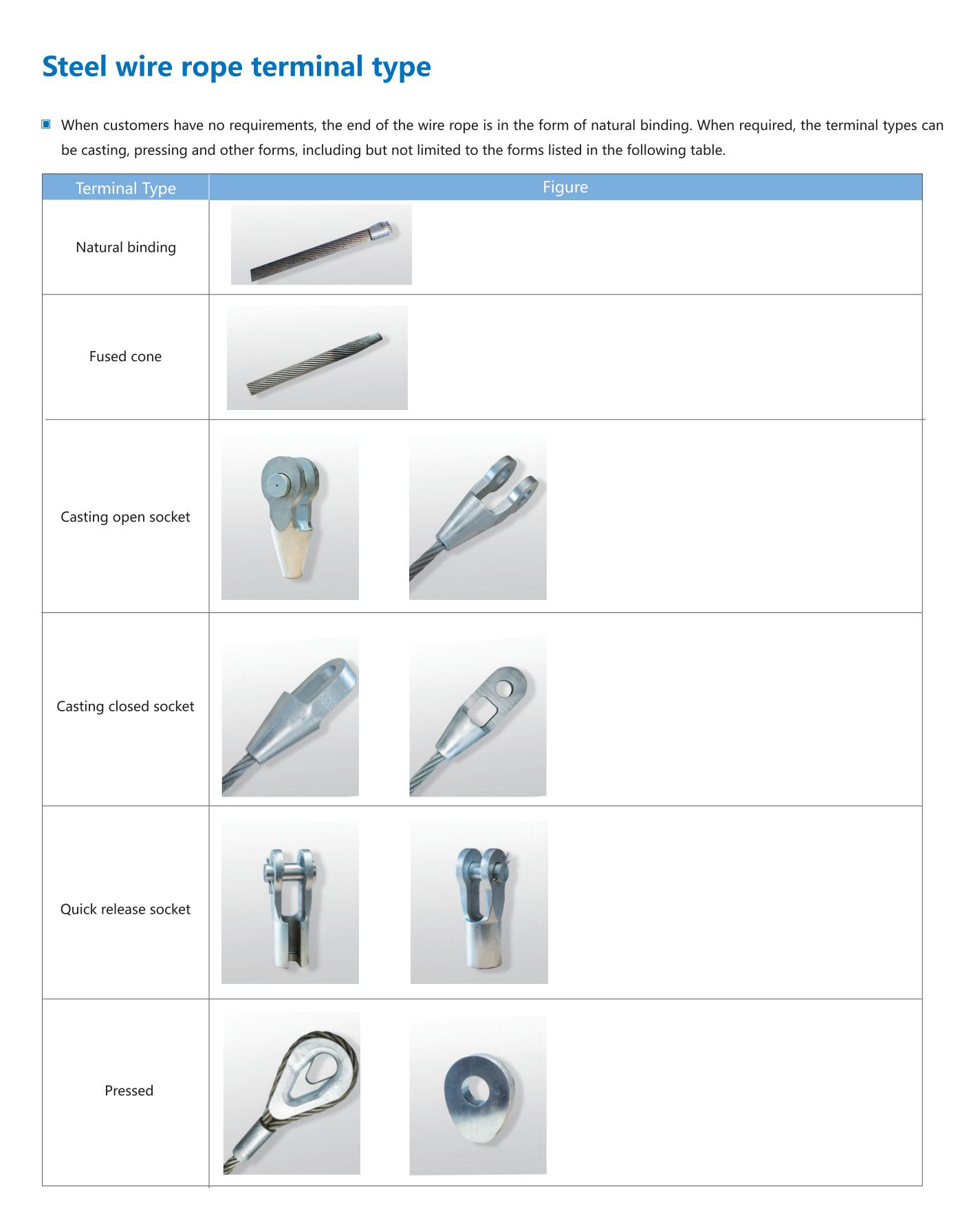 steel wire <a href=Single Point Mooring target='_blank'>rope</a> terminal type.jpg