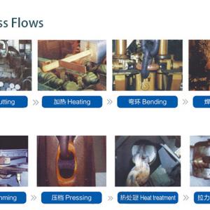 Manufacturing process of Mooring chain