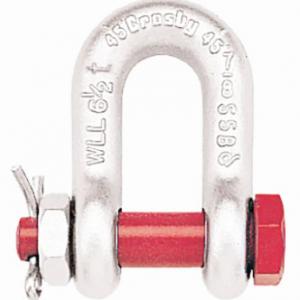 Guide to Choosing the Shackle