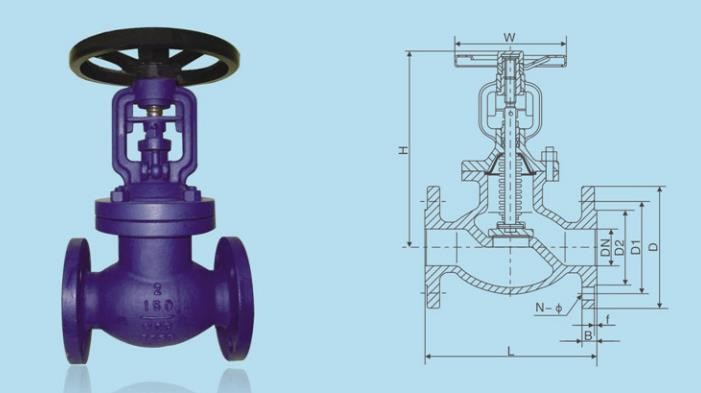 ANSI Globe valve 150LB size 2